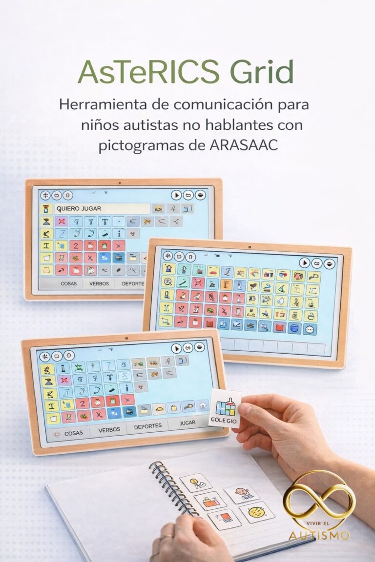AsTeRICS Grid: comunicador gratuito por pictogramas para niños autistas ...