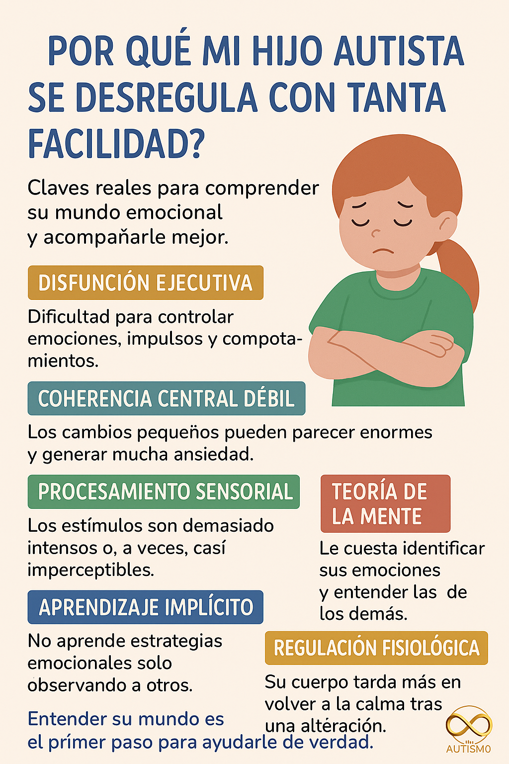¿Por qué mi hijo autista se desregula tanto? 6 claves que cambiarán tu forma de acompañarle