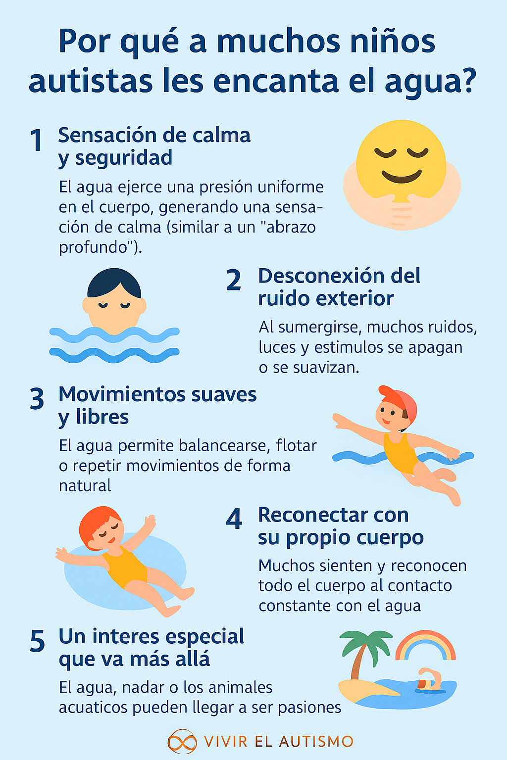 ¿Porque a muchos Autistas les encanta el agua?