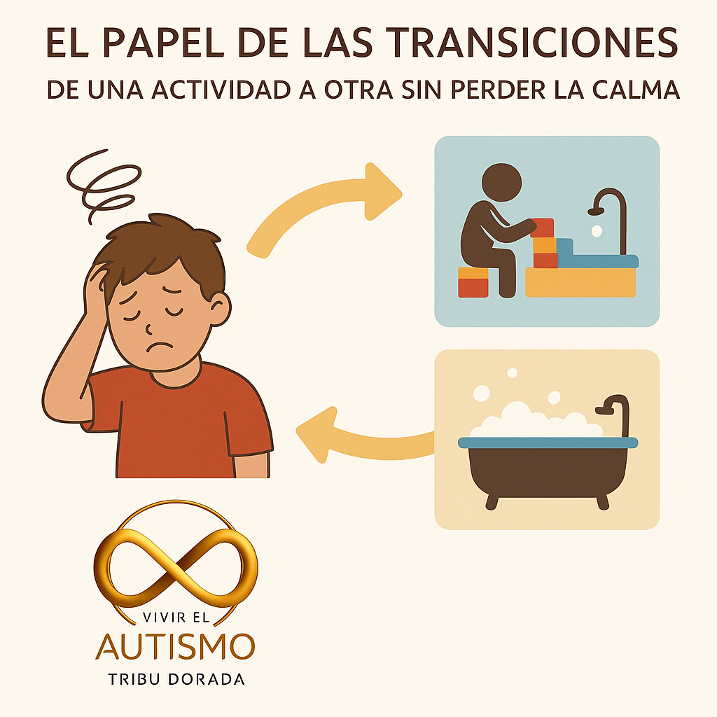 🔄 El papel de las transiciones: de una actividad a otra sin perder la calma