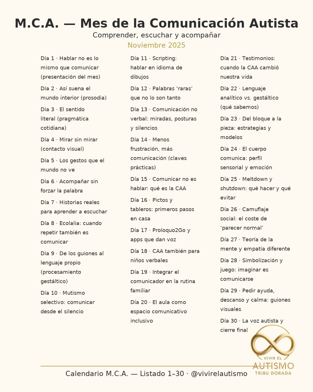 M.C.A. · Día 1 — Hablar no es lo mismo que comunicar: presentación del Mes de la Comunicación Autista