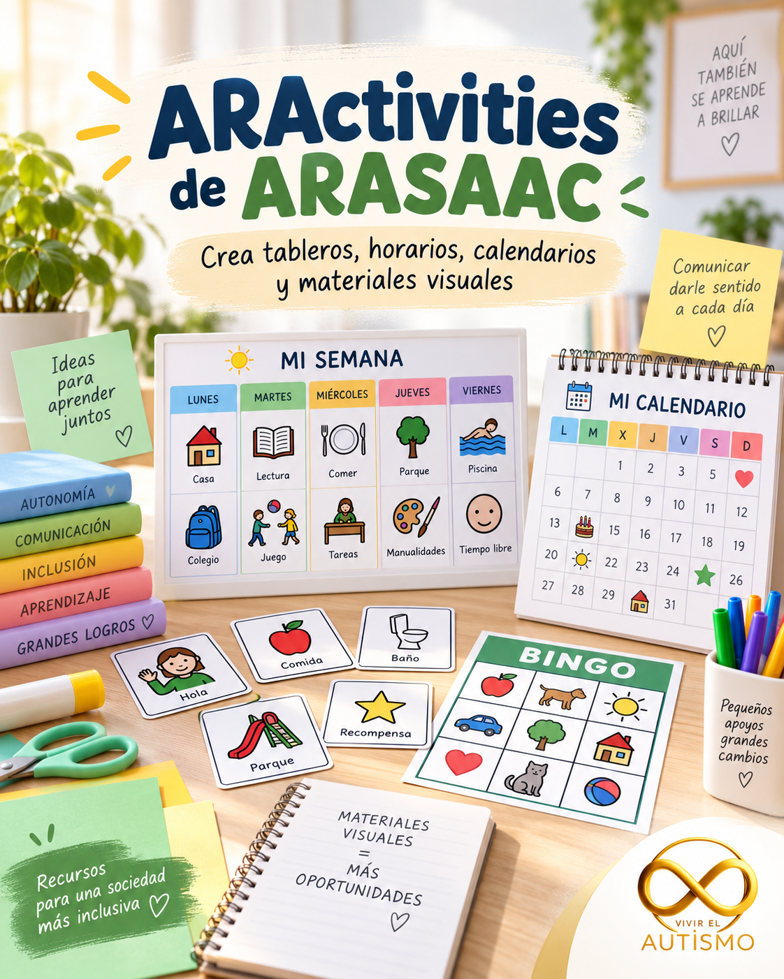 ARActivities de ARASAAC: crea gratis tableros, horarios, calendarios y materiales visuales personalizados