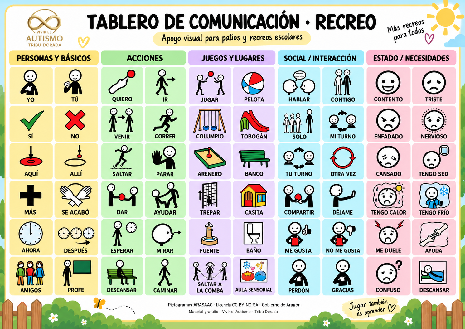 Tablero de comunicación visual para el recreo escolar de Vivir el Autismo