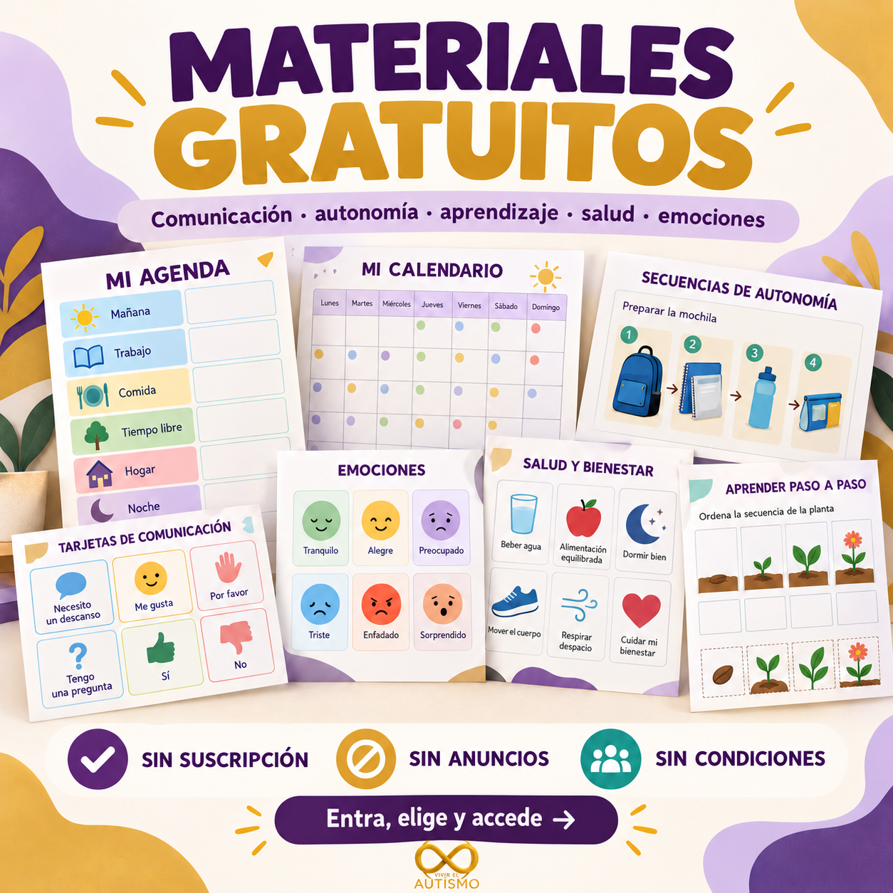 Promoción de materiales gratuitos de Vivir el Autismo sobre comunicación, autonomía, aprendizaje, salud y emociones.